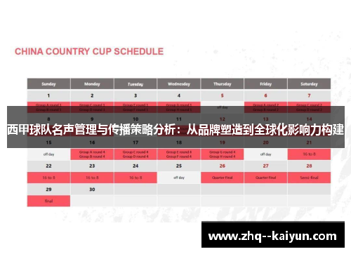 西甲球队名声管理与传播策略分析：从品牌塑造到全球化影响力构建