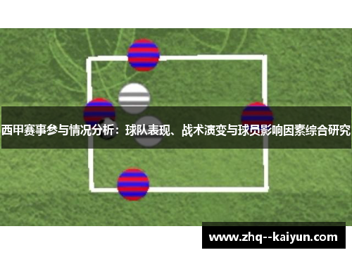 西甲赛事参与情况分析:球队表现、战术演变与球员影响因素综合研究 西甲赛事参与情况分析:球队表现、战术演变与球员影响因素综合研究