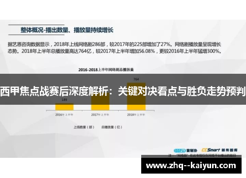 西甲焦点战赛后深度解析：关键对决看点与胜负走势预判
