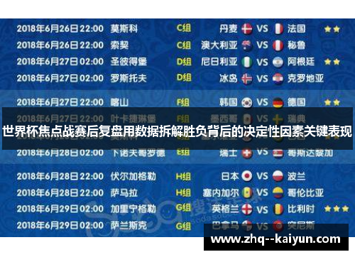 世界杯焦点战赛后复盘用数据拆解胜负背后的决定性因素关键表现 世界杯焦点战赛后复盘用数据拆解胜负背后的决定性因素关键表现