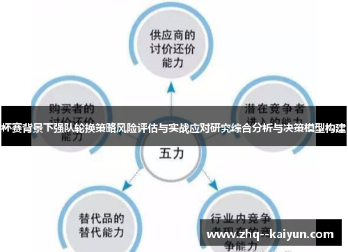 杯赛背景下强队轮换策略风险评估与实战应对研究综合分析与决策模型构建 杯赛背景下强队轮换策略风险评估与实战应对研究综合分析与决策模型构建